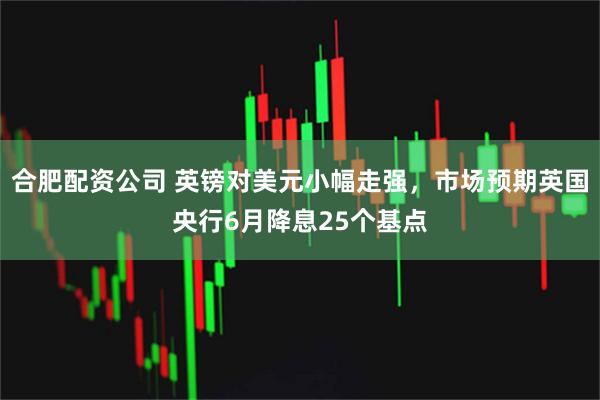 合肥配资公司 英镑对美元小幅走强，市场预期英国央行6月降息25个基点